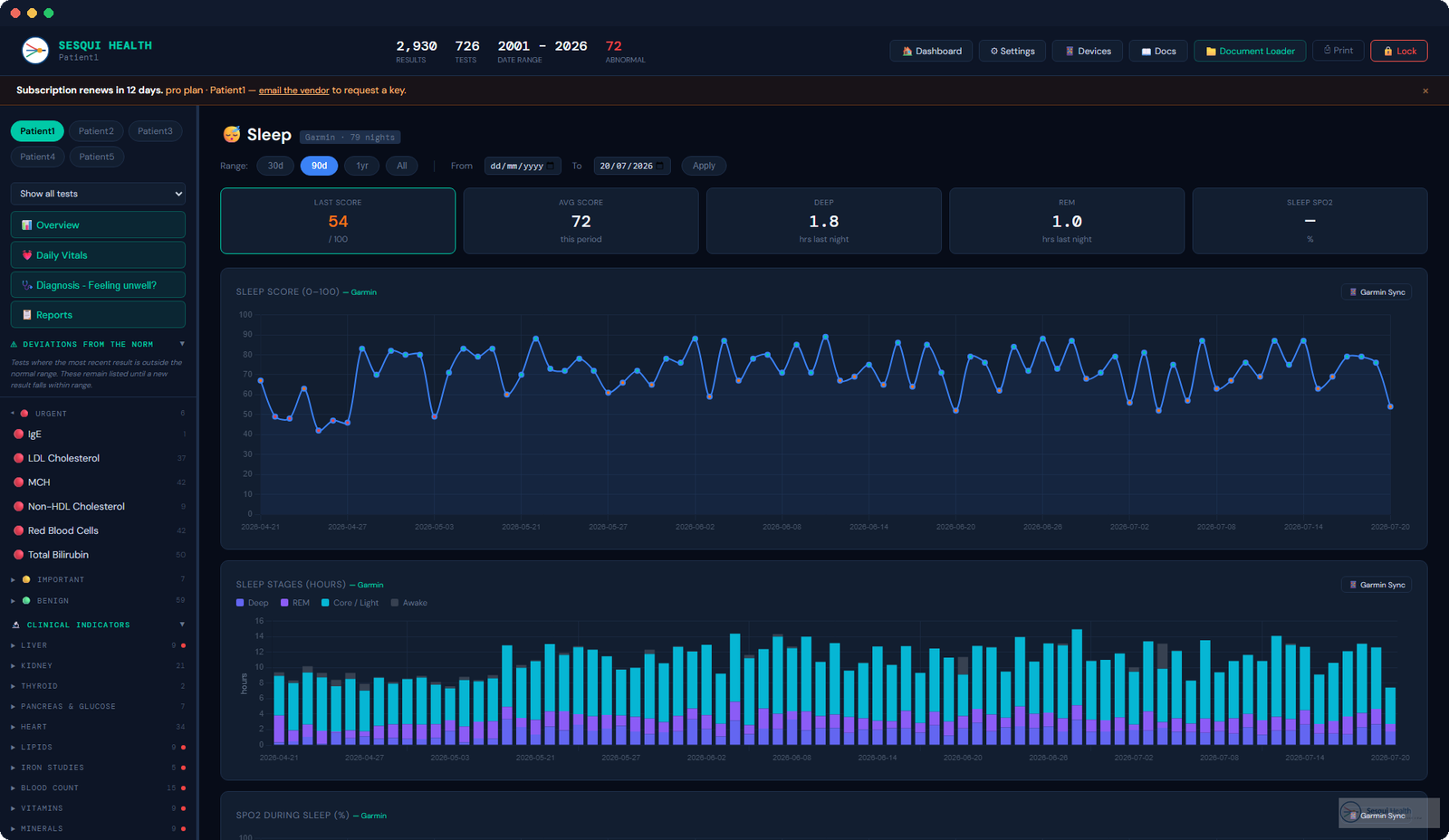 Sleep tracking